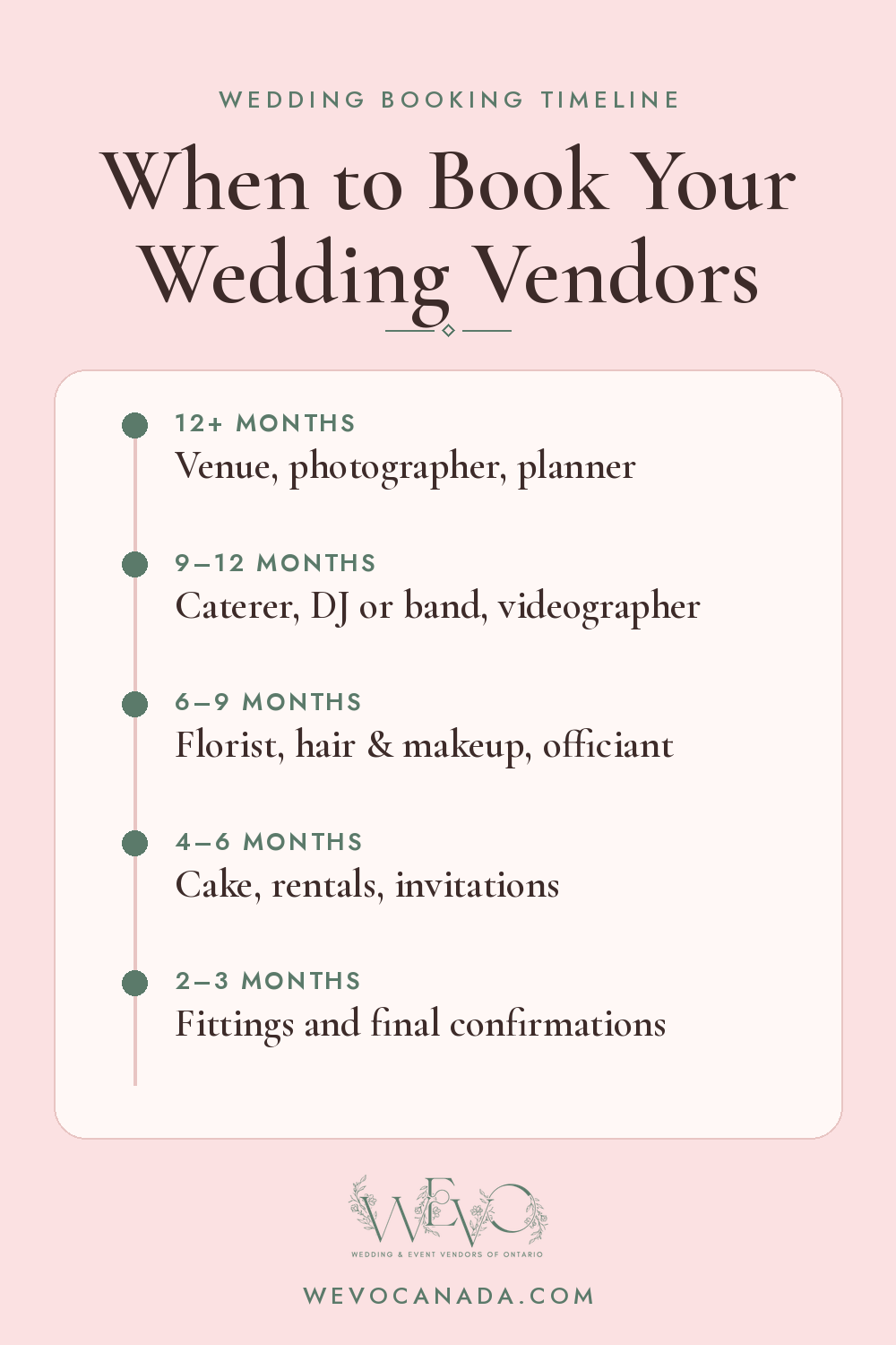 When to Book Your Wedding Vendors: An Ontario Timeline, a WEVO guide for Ontario couples